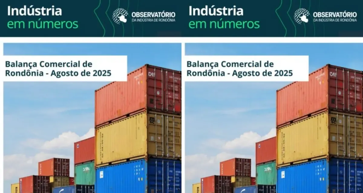 Balança Comercial de Rondônia registra superávit de US$ 56 milhões em agosto, mas importação de leite surpreende